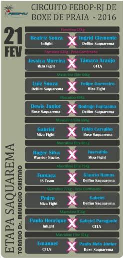 Card_Lutas - Saquarema